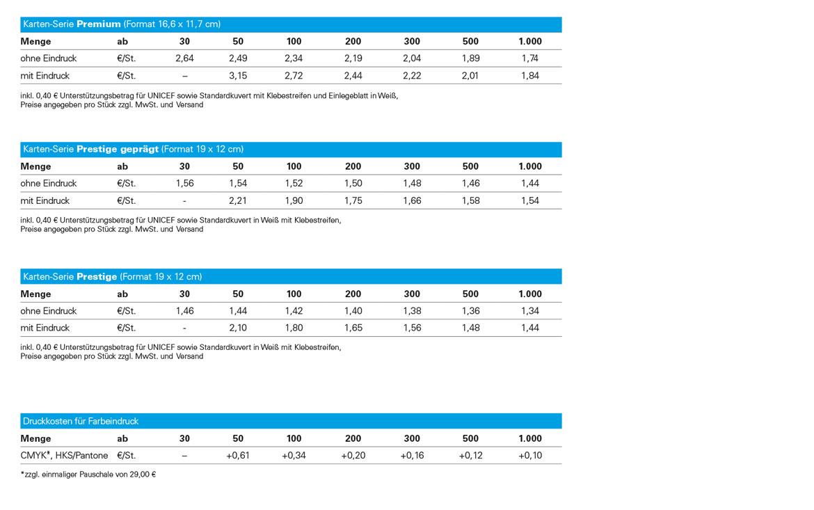 Unicef Kartenpreise und -formate